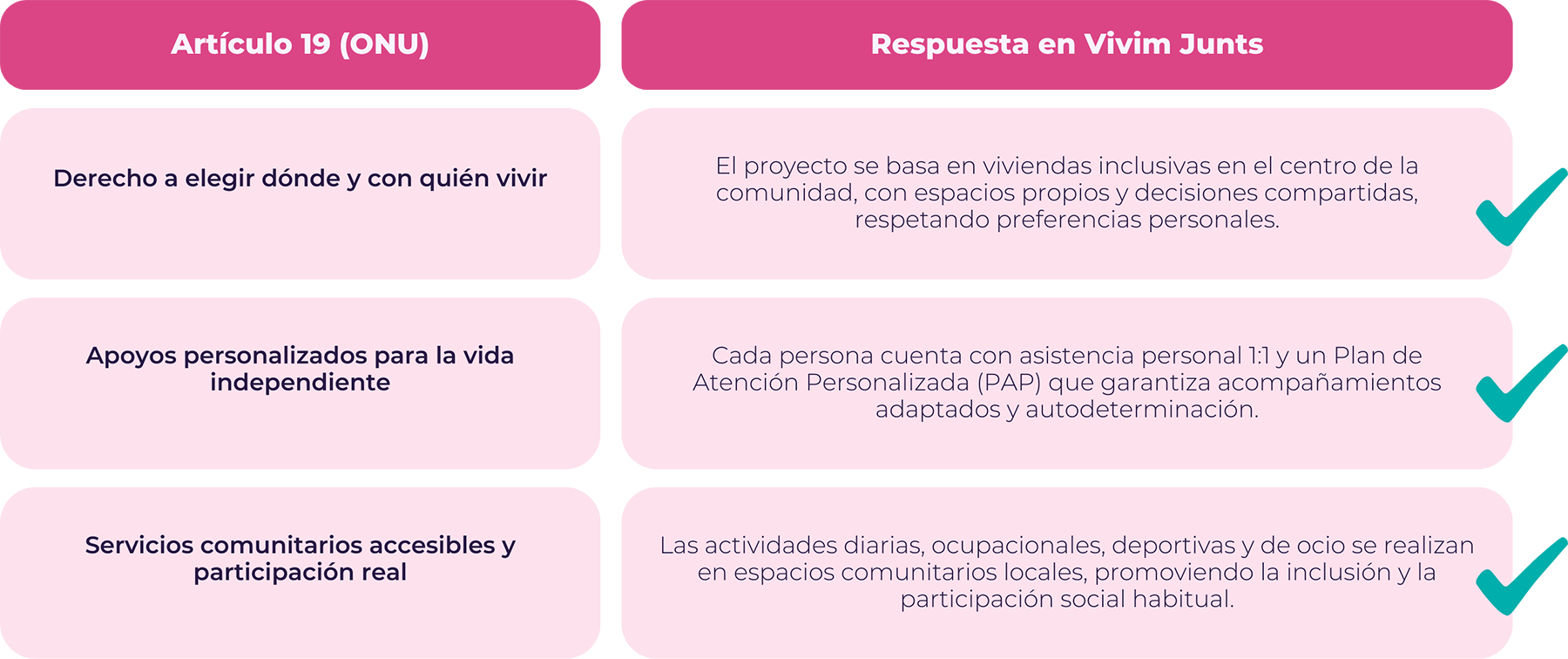 articulo_es articulo_es